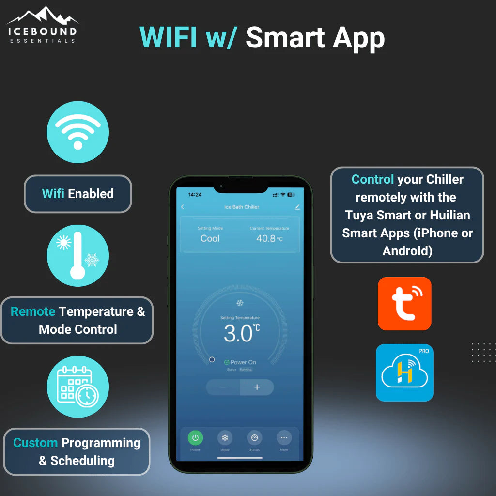 The Endurance Plunge + 1HP Pro Chiller/Heater